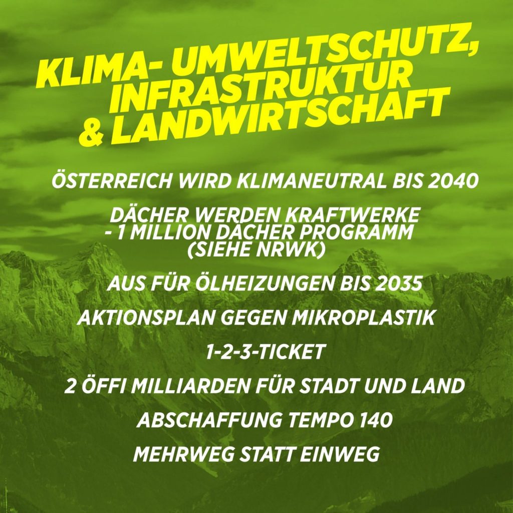 Regierungsprogramm Umwelt